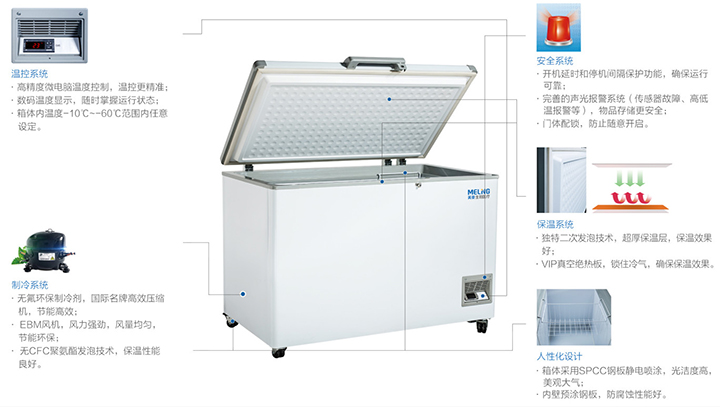 超低溫冷凍存儲箱
