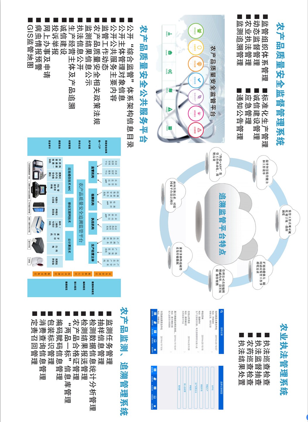 溯源平臺建設介紹