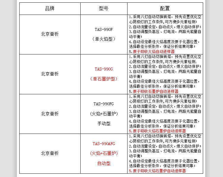 原子吸收