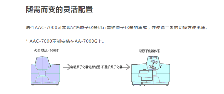 島津原子吸收