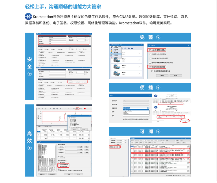 液相技術參數