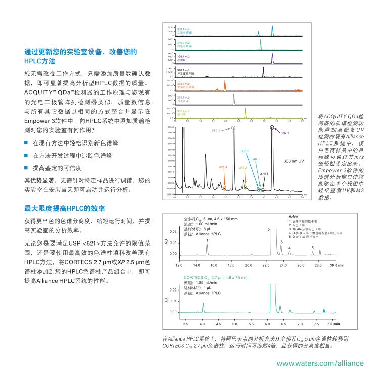 沃特世液相色譜儀